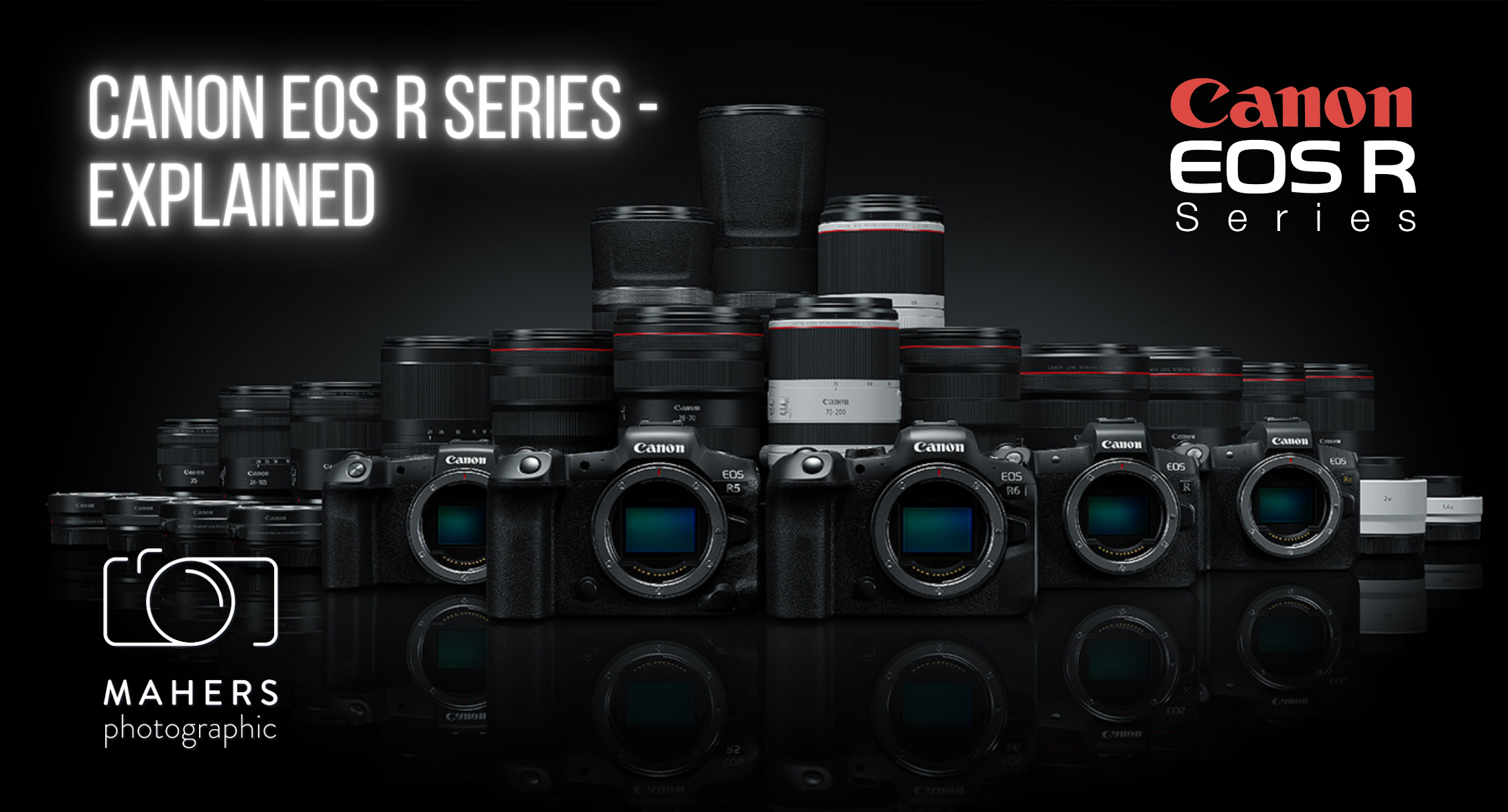 Canon EOS R Series Explained
